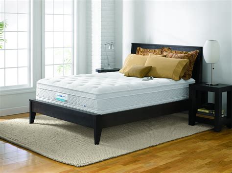 Sleep Number by Select Comfort - Mattress Reviews | GoodBed.com