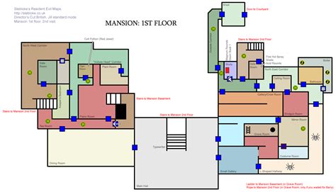 Spencer Mansion Helipad Lookout question : r/residentevil