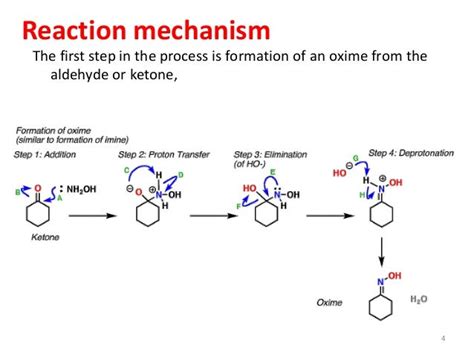 Beckmann rearrangement ppt