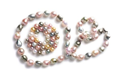 Chinese Pearl and Pearl Jewelry Tariff Details for CPAA Members