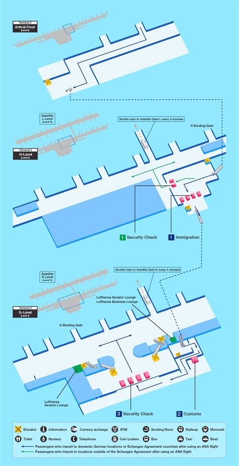 Munich | Airport map, Airport guide, Cruise travel