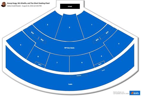 Isleta Amphitheater Seating Chart - RateYourSeats.com