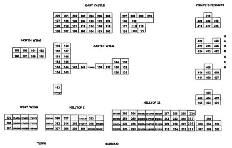 BLUEBEARD'S CASTLE Room and site map