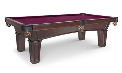 Top 5 Best Pool Table Pockets | Game Room Experts