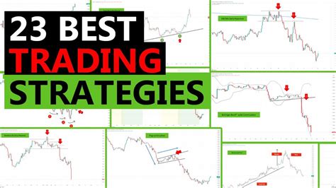 23 best TRADING STRATEGIES that work!!! - YouTube