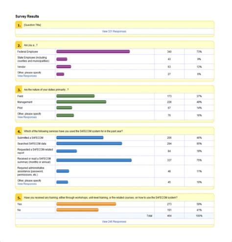 17+ Survey Report Templates - PDF, Docs, Word | Free & Premium Templates