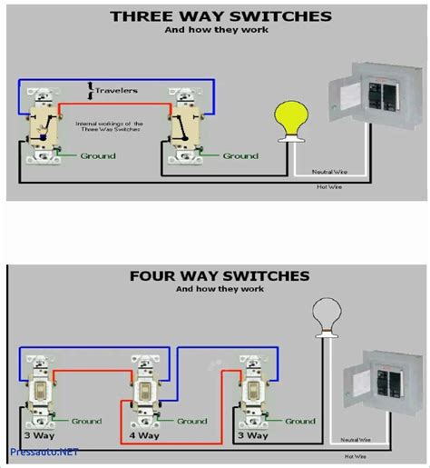 3-way Switch Wiring Schematic