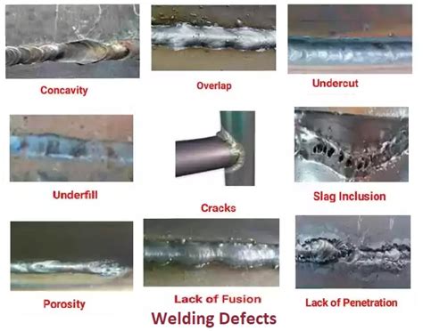 Weld Defect Acceptance Criteria ASME B31.1 | Welding of Welders