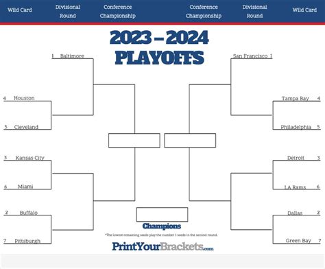 Here's a printable NFL playoff bracket ahead of Super Bowl LVIII