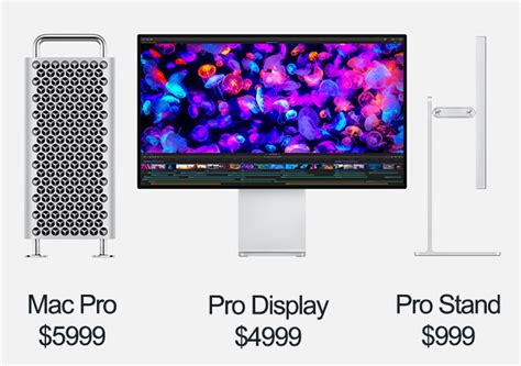 Apple Mac Pro Stand Meme | MemeFree