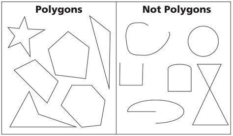 Examples Of Polygons And Non Polygons