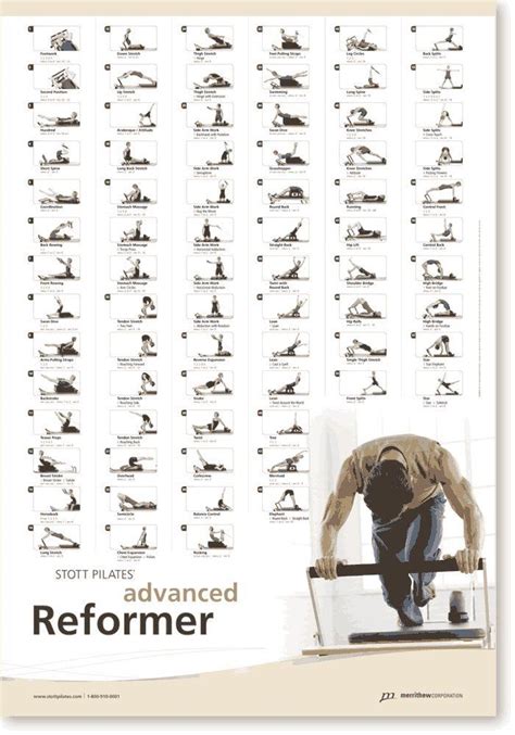 12 best reformer pilates images on Pinterest | Work outs, Exercise ...