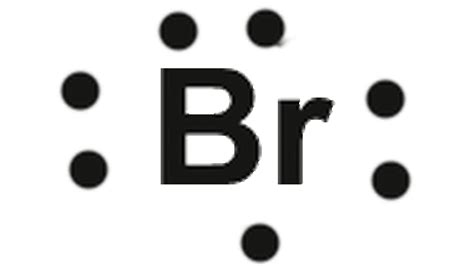 Covalent vs Ionic Jeopardy Template