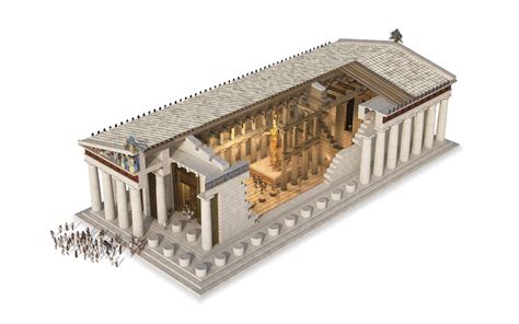 Parthenon Greece | Facts About The Parthenon | DK Find Out