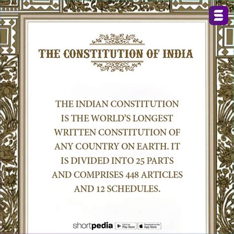 Interesting Facts About Indian Constitution