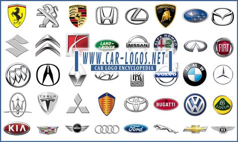 All Car Manufacturer Logos - All Car Brands 1200+ manufacturer logos in ...