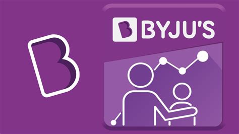 Business Model Of Byju's - How Byju's Makes Money? | Marketing91