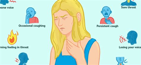 Phlegm in the throat – causes, treatment – Healthy Food Near Me