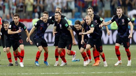 EURO 2020 Croatia Preview: Full Squad, Key Players, Fixtures, And ...