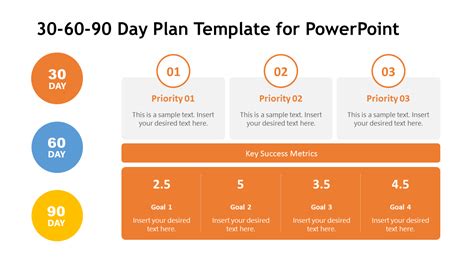 30 60 90 Day Plan Template Free Download