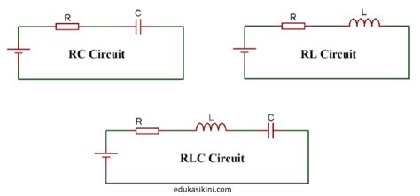 Prinsip Dasar Rangkaian RC, RL dan RLC Serta Aplikasinya - EDUKASIKINI.COM