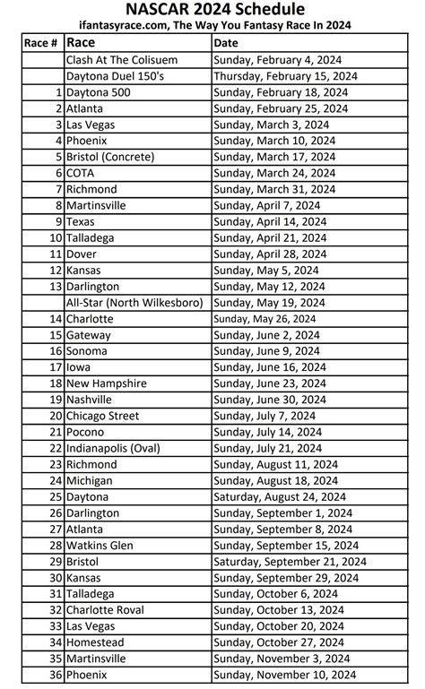 Fresh Truck Schedule 2024 - Cammy Odelia