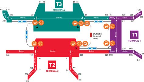 Singapore's Changi Airport: How to Get to Different Terminals [Map ...