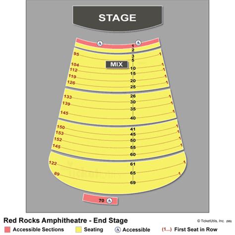 Seating Chart Red Rocks Amphitheatre