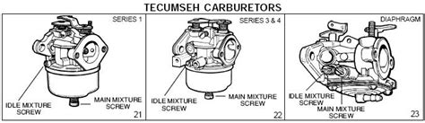 Tecumseh Carburetor Adjustments