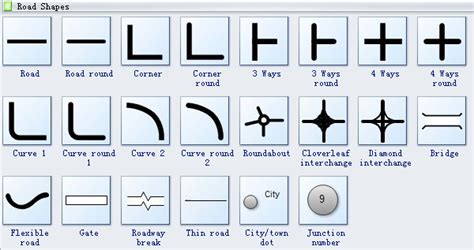 Directional Map Symbols - Edraw