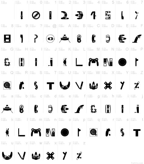 Consolefont font | Fonts2u.com