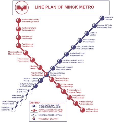 Minsk metro map, Belarus