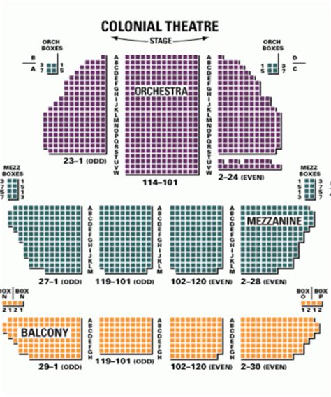 Emerson Colonial Theatre Seating Chart