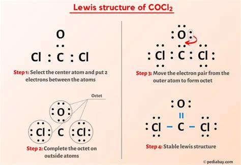 If5 Lewis Structure