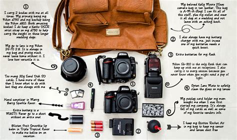 What is in my Camera Bag? Calgary Wedding Photographer