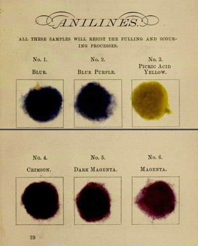 Aniline Dye Samples - The Origins of Color - Th