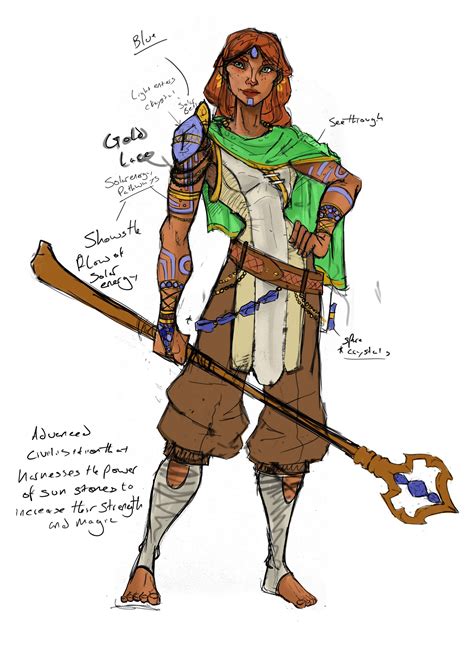 Nathan Poole - SolarPunk character in 2021 | Fantasy character design ...