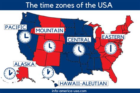 Time zones of the USA: America in 24 hours