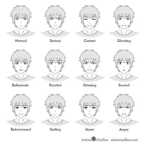 Discover more than 69 anime facial expressions chart best - in.cdgdbentre