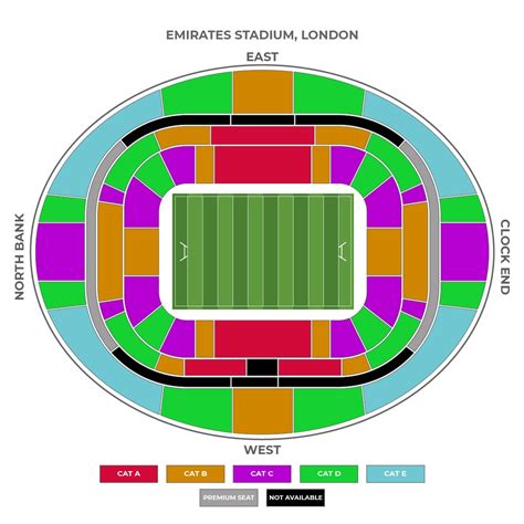 Emirates Stadium Seating