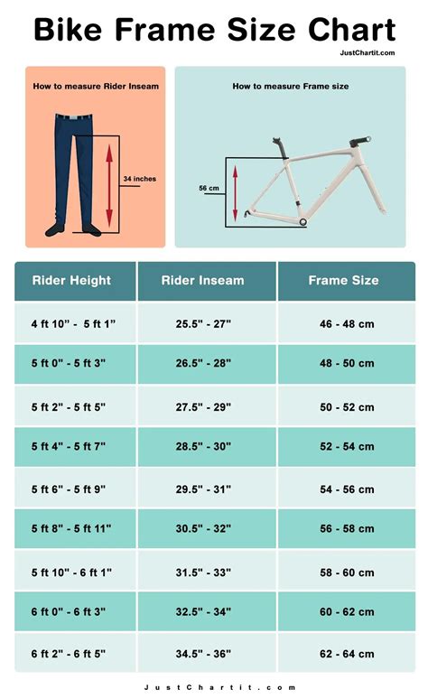 Bike Frame Size Chart - XXS, L, XL, XXL Frame in cm, inches,