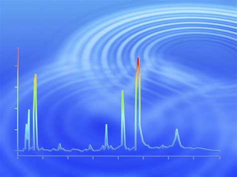 Gas Chromatography - What It Is and How It Works