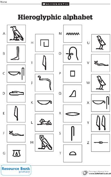 Ancient Egypt: Hieroglyphic alphabet – Primary KS2 teaching resource ...