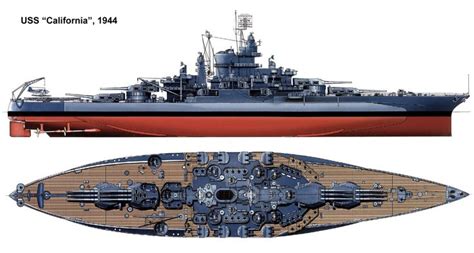 USS CALIFORNIA BB-44 | Warship model, Battleship, Navy ships