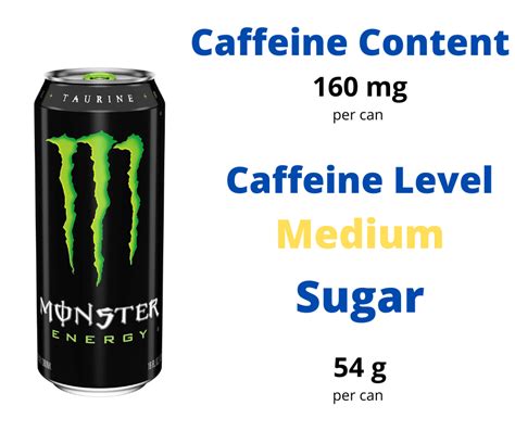 Easy Homemade Monster Caffeine vs Coffee 2023 - AtOnce