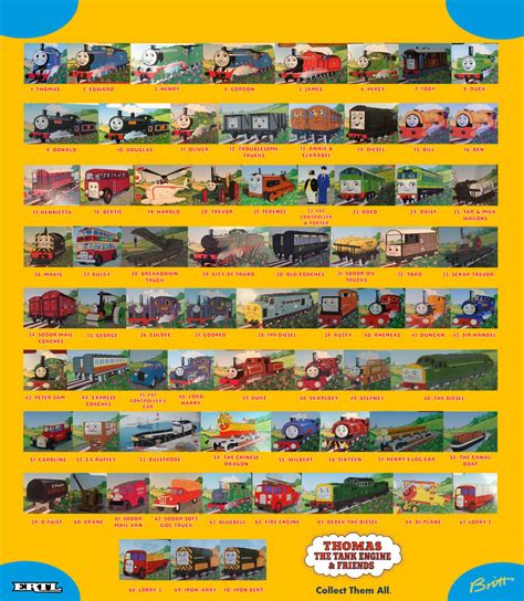 Ertl Thomas And Friends Poster