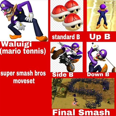 waluigi smash bros moveset by saiyanpikachu on DeviantArt