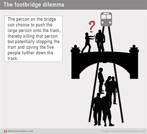 The trolley dilemma: would you kill one person to save five?