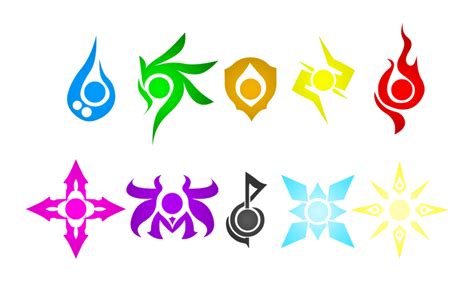 Tales of Ylemia: Element Symbols by akiVinz on DeviantArt | Element ...