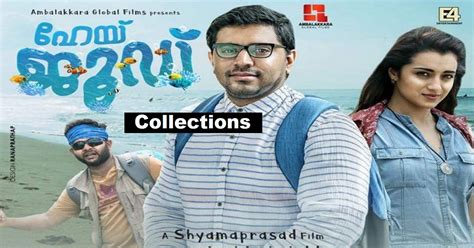 Hey Jude Collections – Nivin Pauly Hey Jude Malayalam Movie Box-Office ...